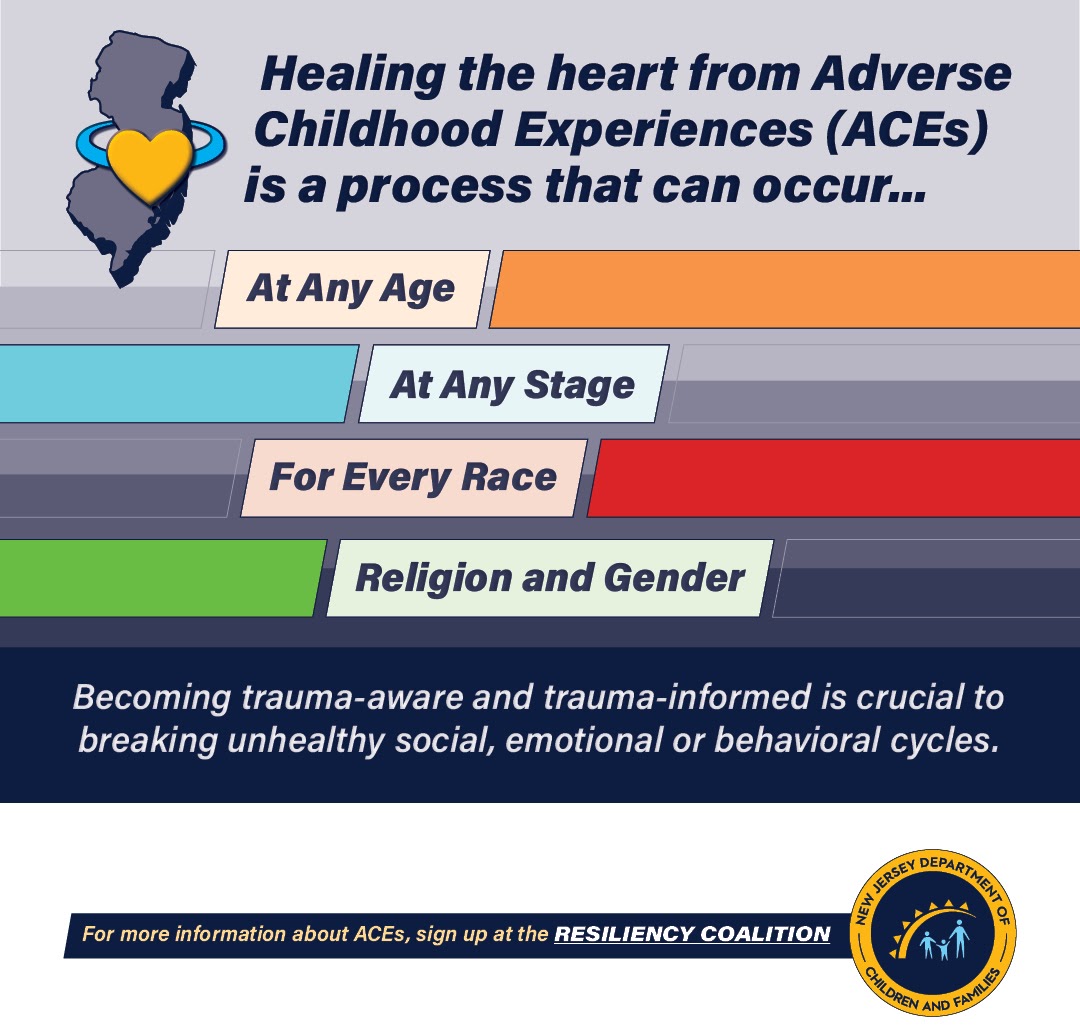 Mental health info
