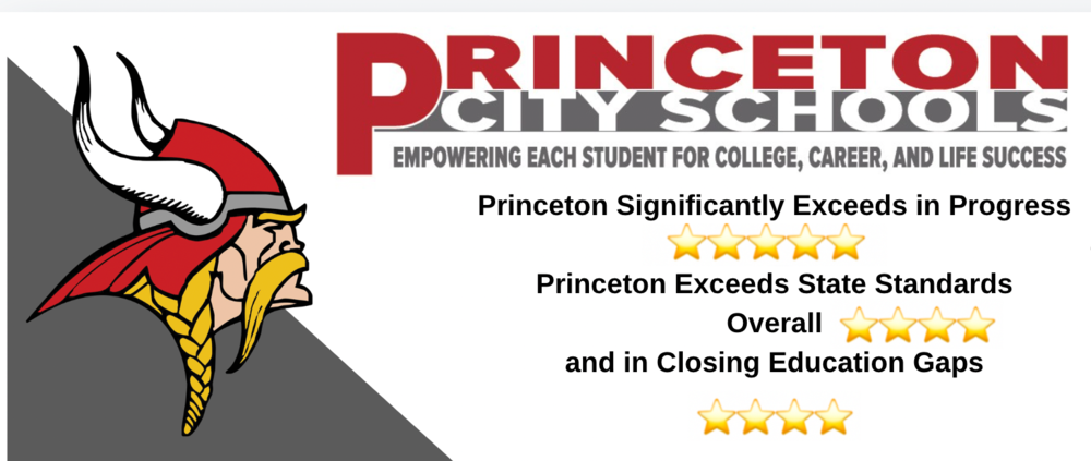 Princeton Slide with logo and viking head, lettering reads: Princeton Significantly Exceeds in Progress, 5 start, Princeton Exceeds State Standards Overall, 4 stars, and in all closing education Gams 4 stars