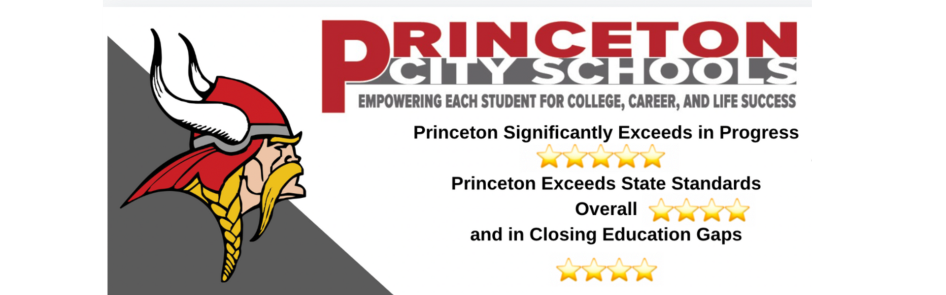 Princeton Slide with logo and viking head, lettering reads: Princeton Significantly Exceeds in Progress, 5 start, Princeton Exceeds State Standards Overall, 4 stars, and in all closing education Gams 4 stars
