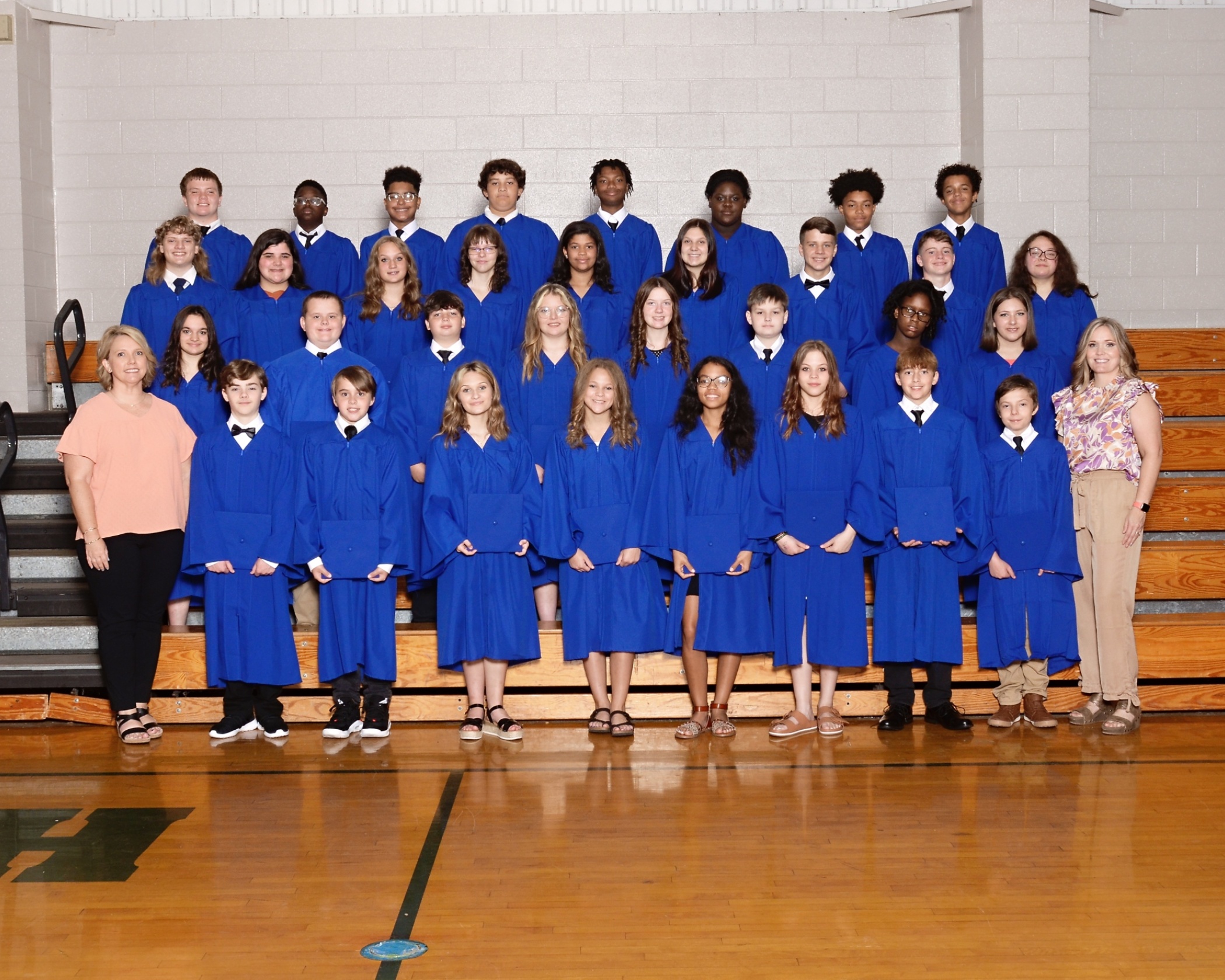 8th Grade