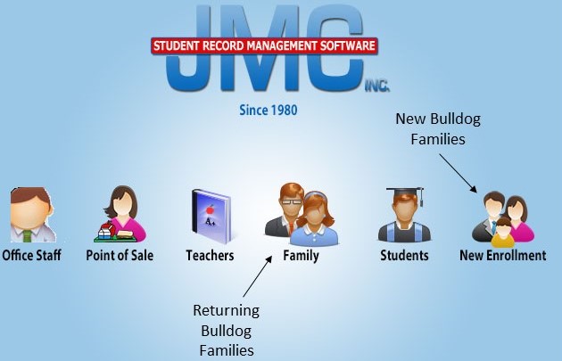 JMC login options