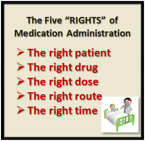 Do you know your rights?
