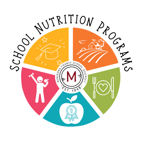 School Nutrition Logo