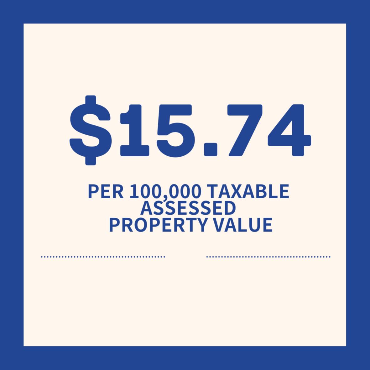amount per assessed value