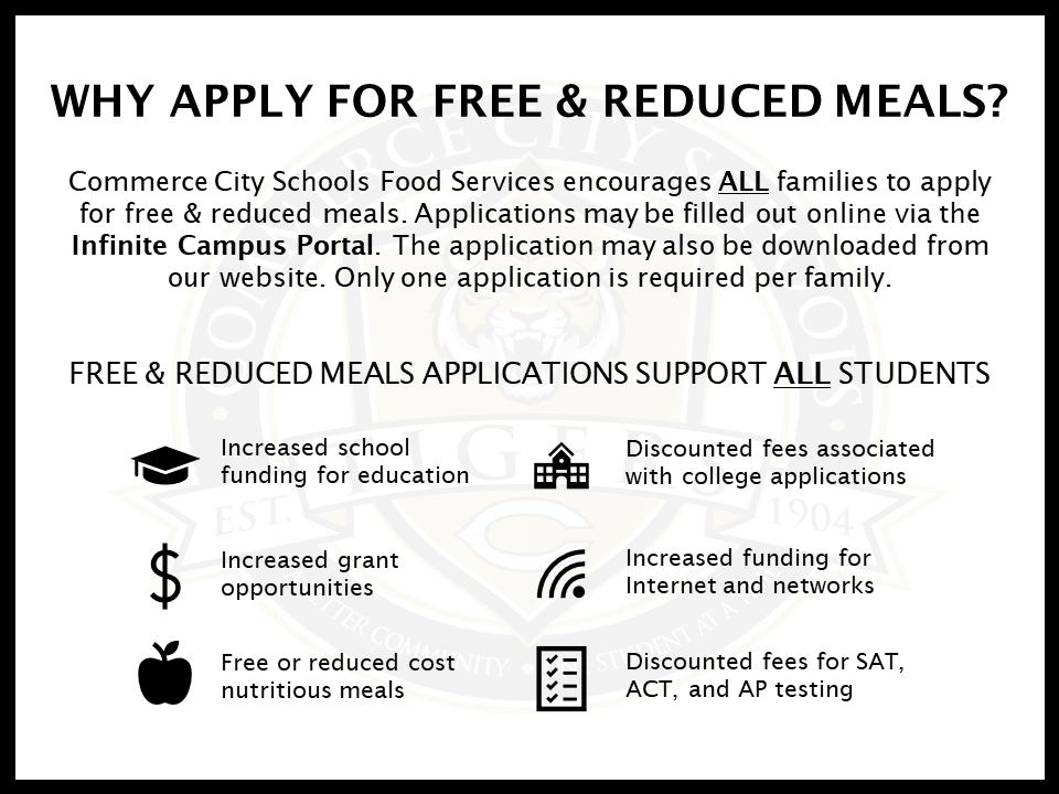 Why Apply For Free & Reduced Meals?
