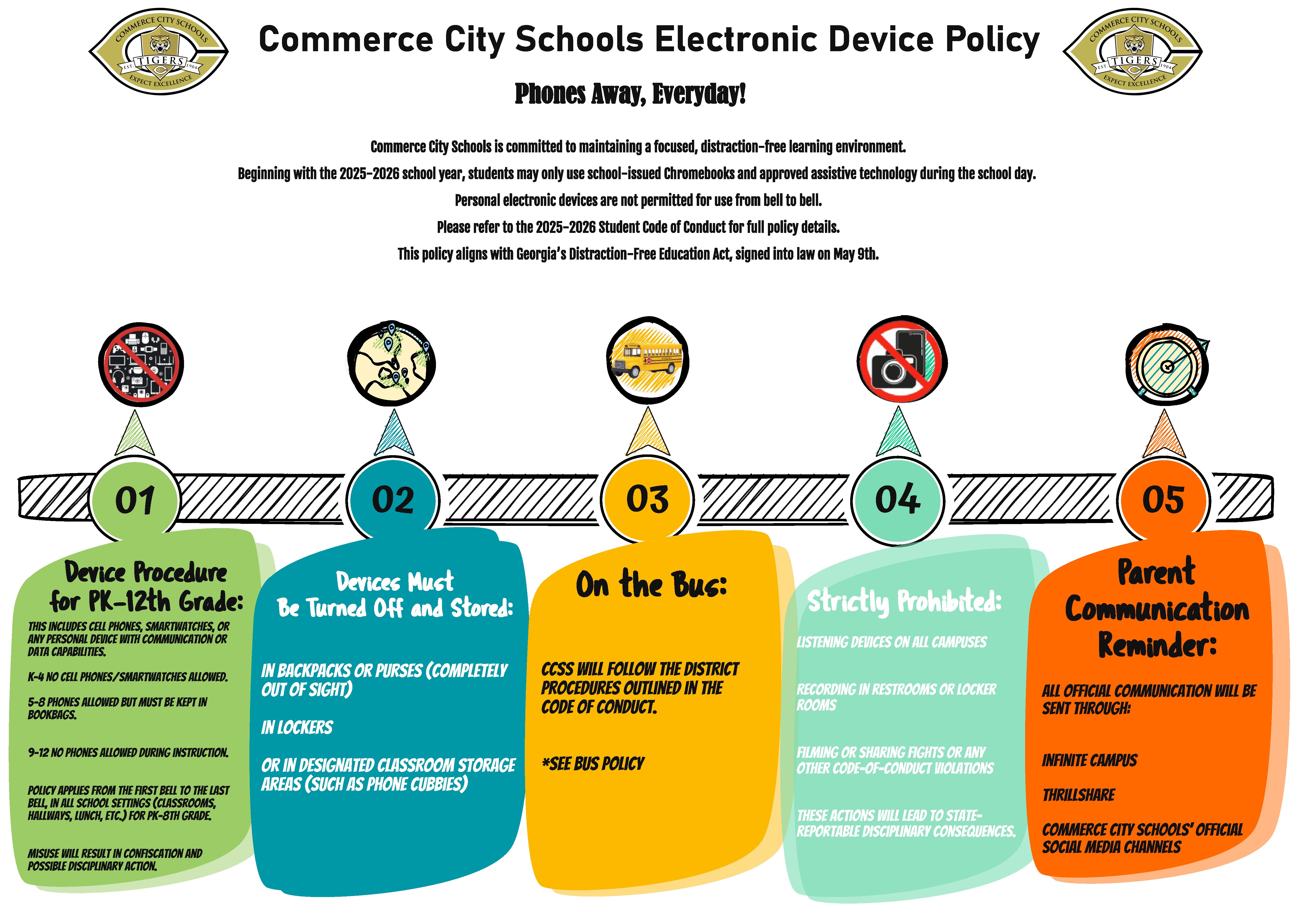 device policy