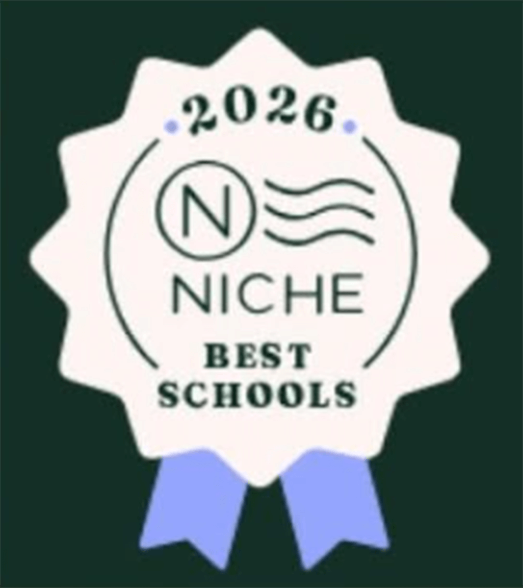 Niche 2026 Best School Districts Georgia