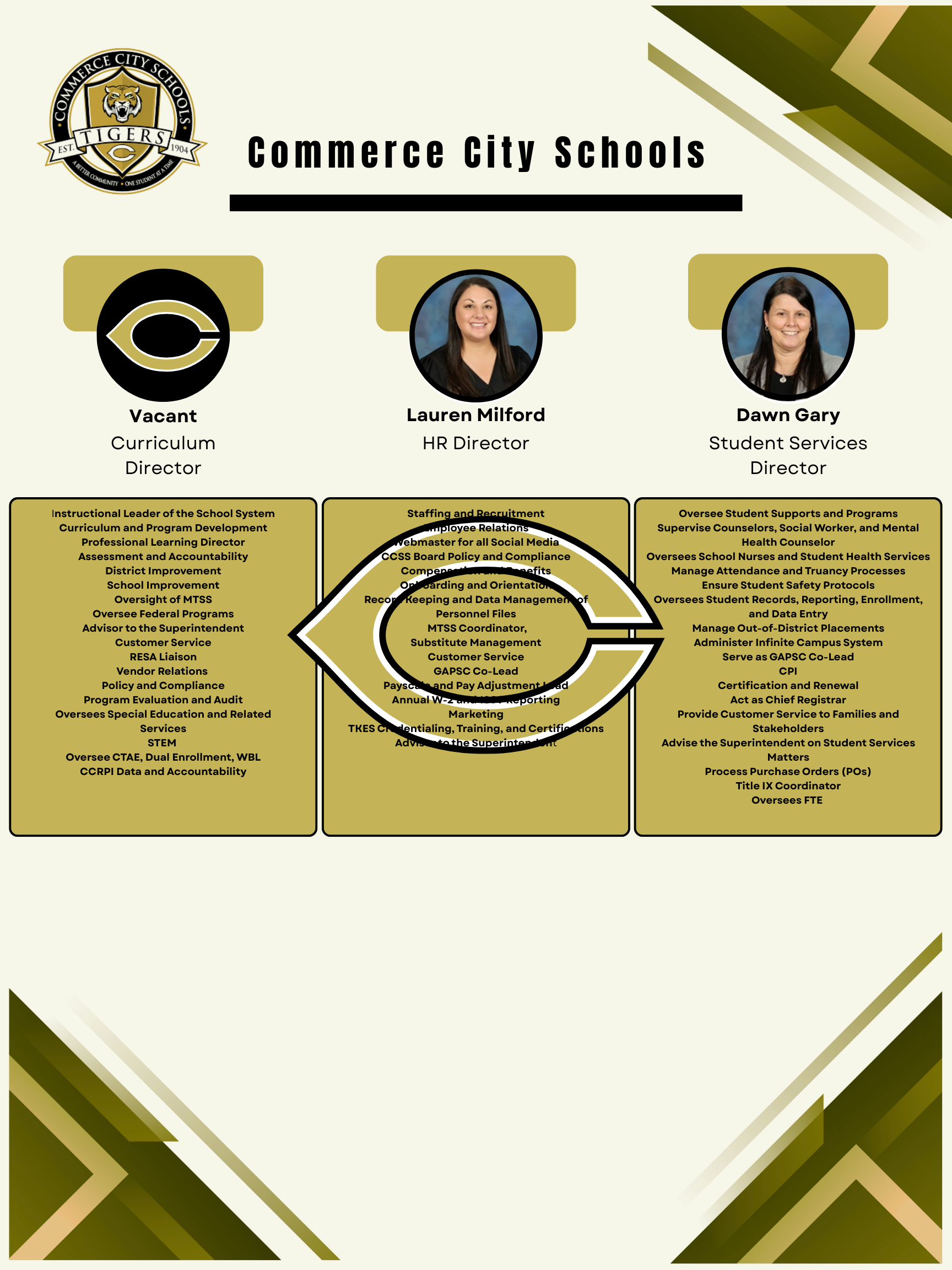 Org Chart 2