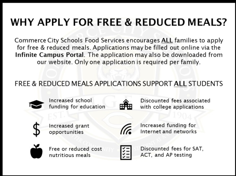 Reasons to apply for Free & Reduced Meals