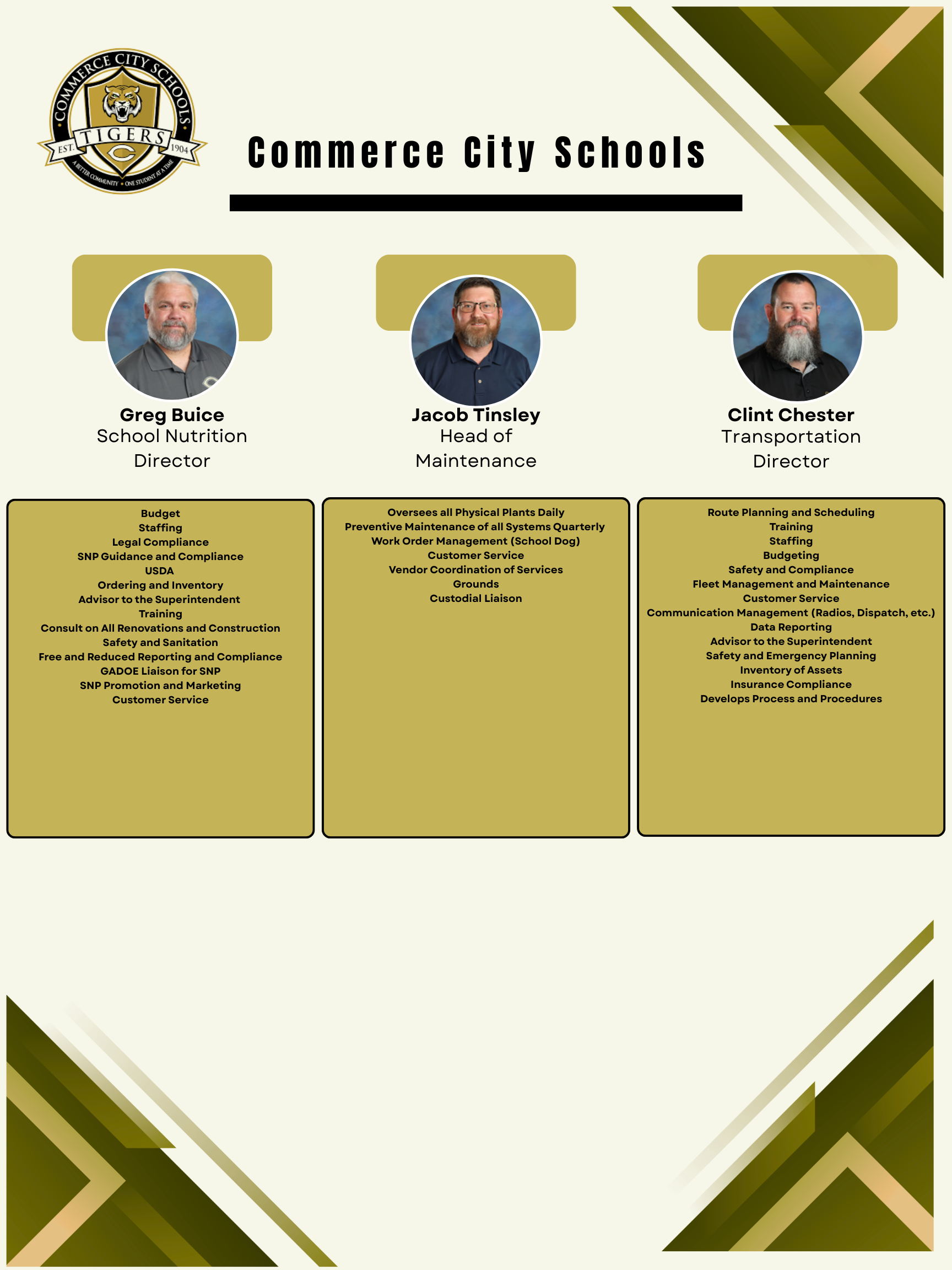 Org Chart 4