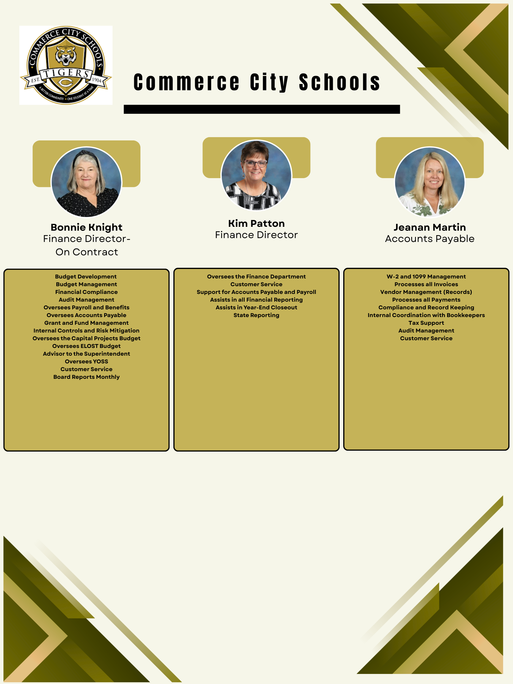 Org Chart 5