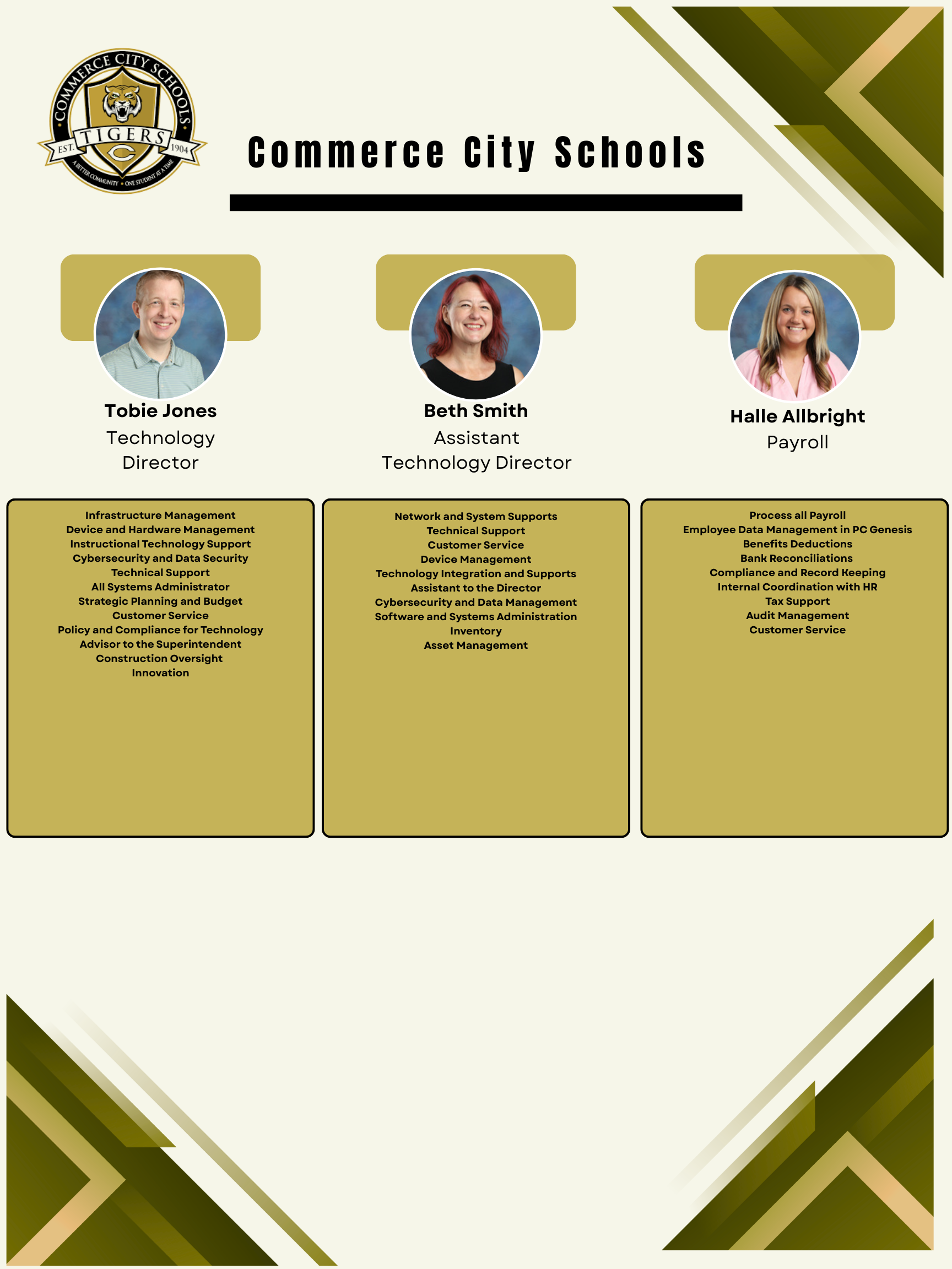 Org Chart 6