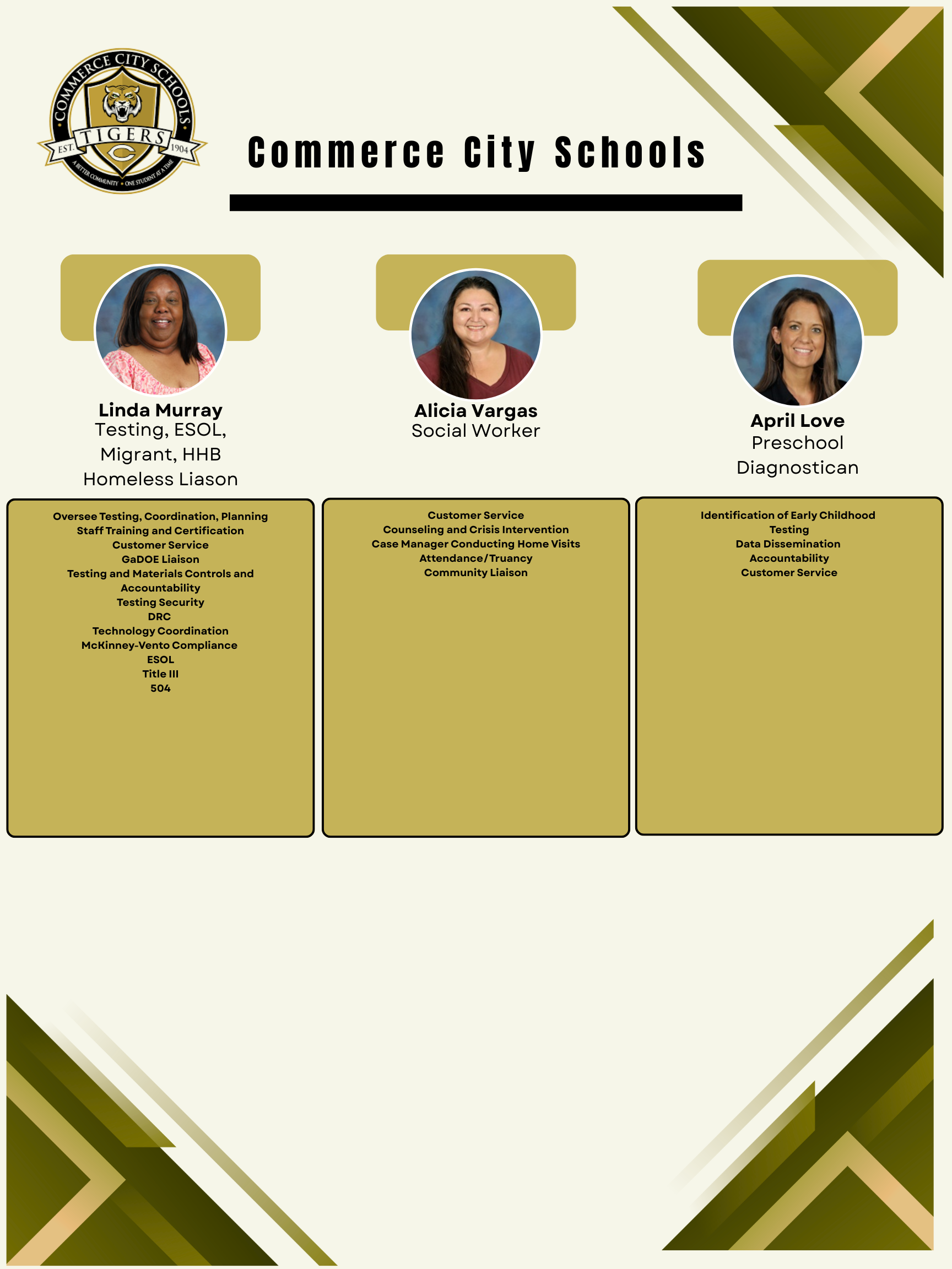 Org Chart 7