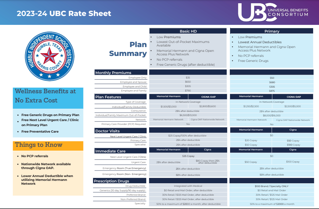 Updated Rate Sheet