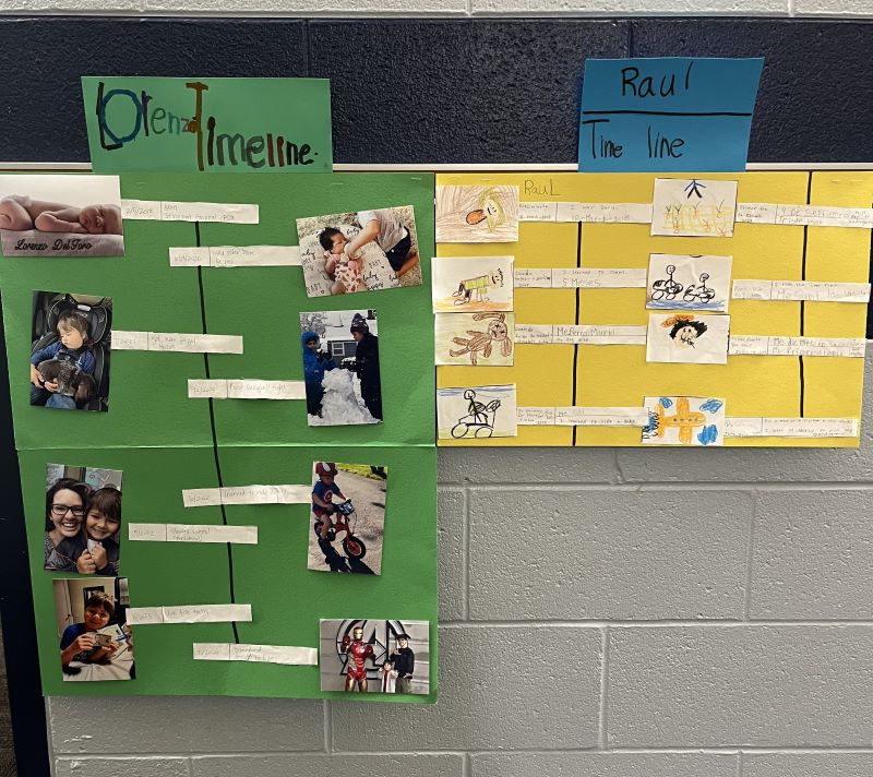 1st grade life timelines project