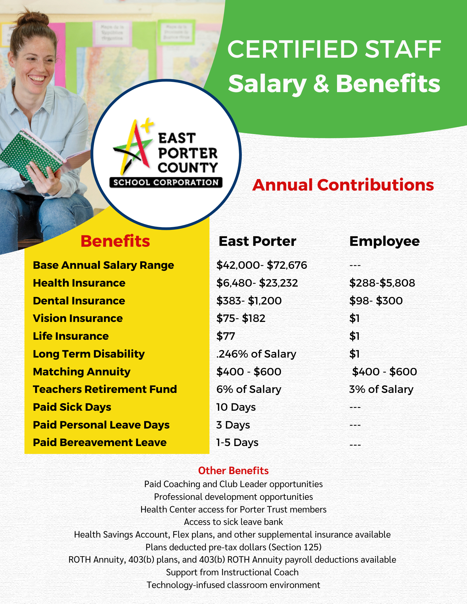 Benefits flyer info