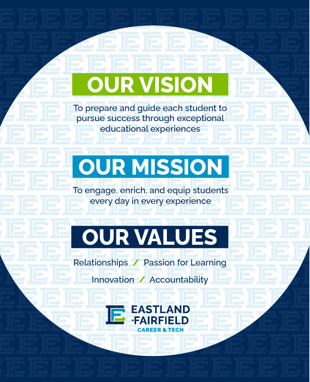 mission vision and values image