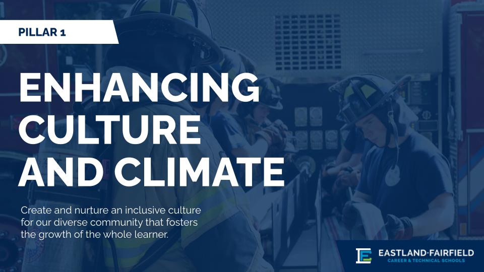 Pillar 1 Enhancing Culture and Climate