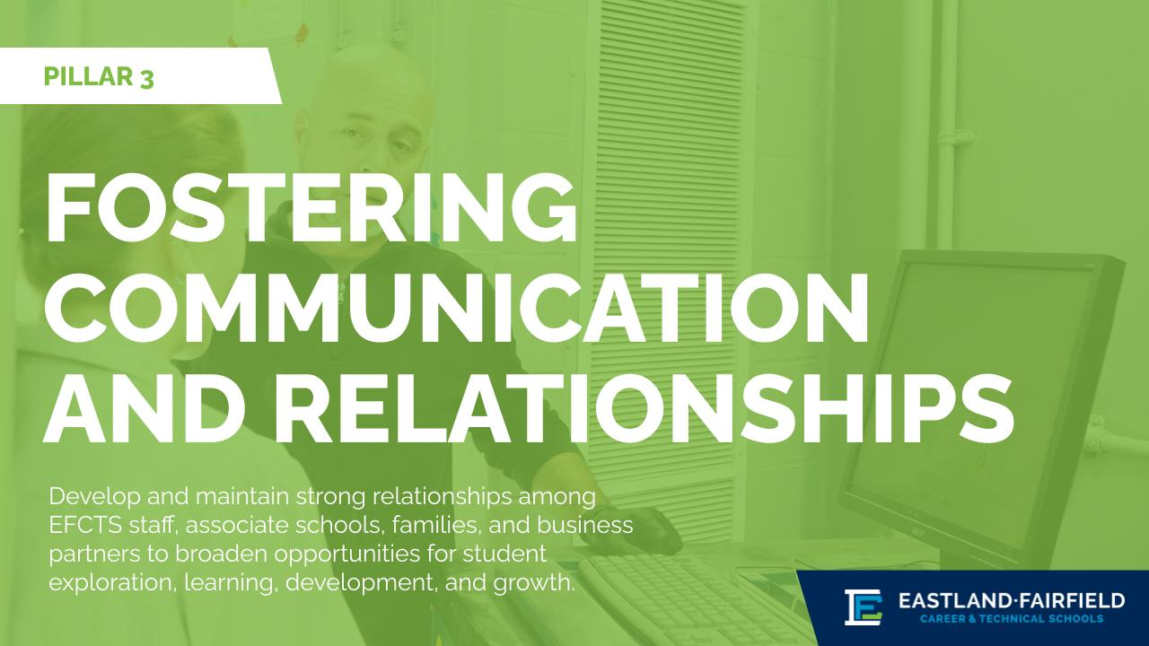 Pillar 3: Fostering Communications and Relationships
