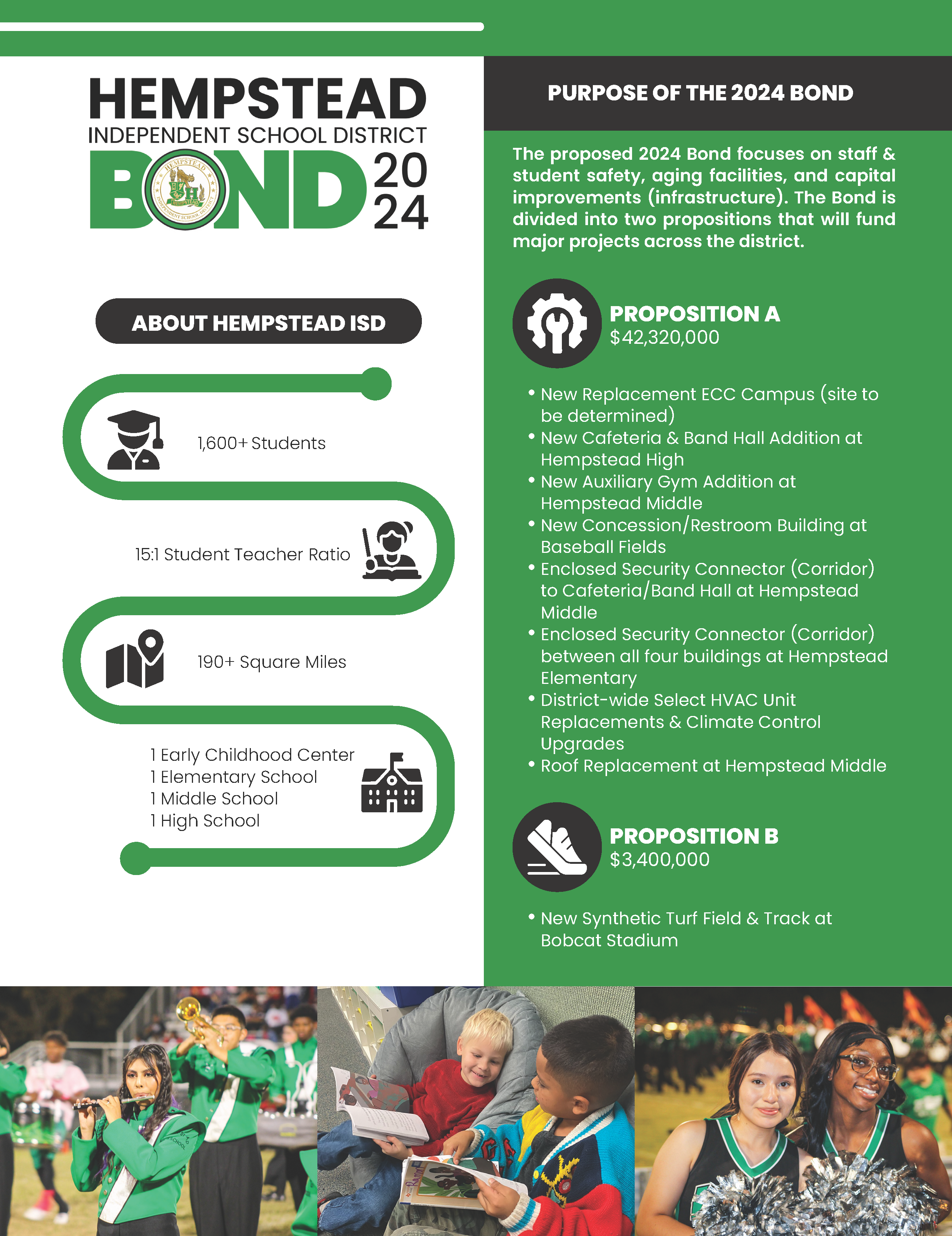 One-pager-bond2024