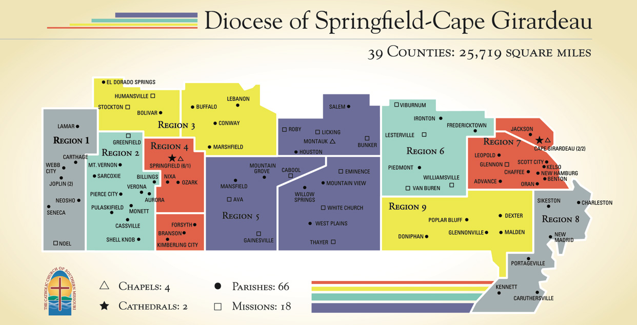 Diocese of Springfield-Cape Girardeau