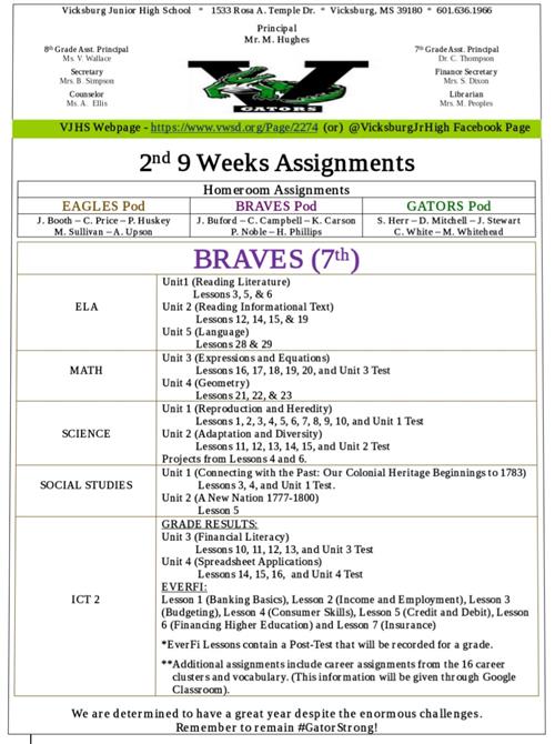 Braves 7th grade assignments