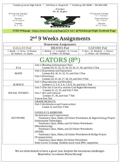 Gators 8th grade assignments