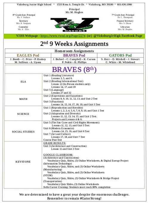 Braves 8th grade assignments