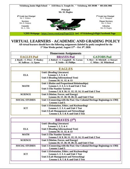 Virtual Learners grading policy