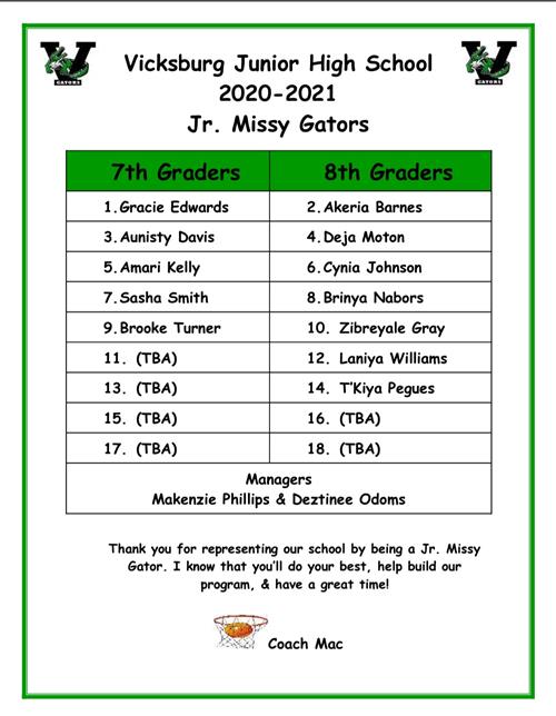 Jr. Missy Gators roster