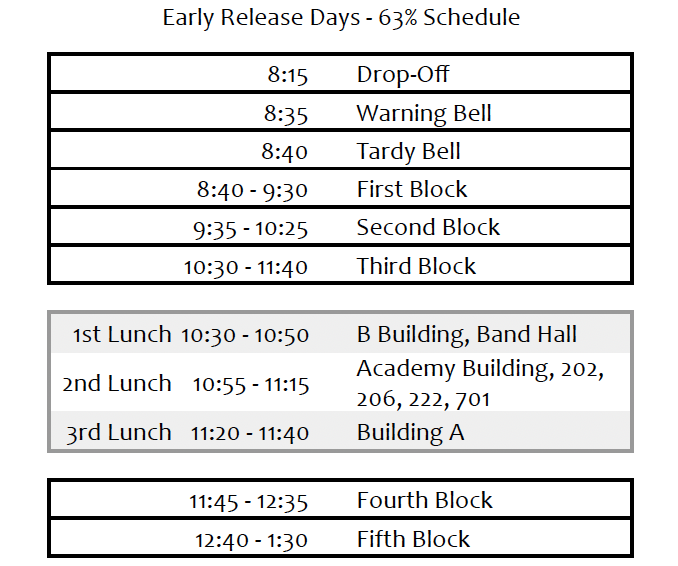 Early Release schedule