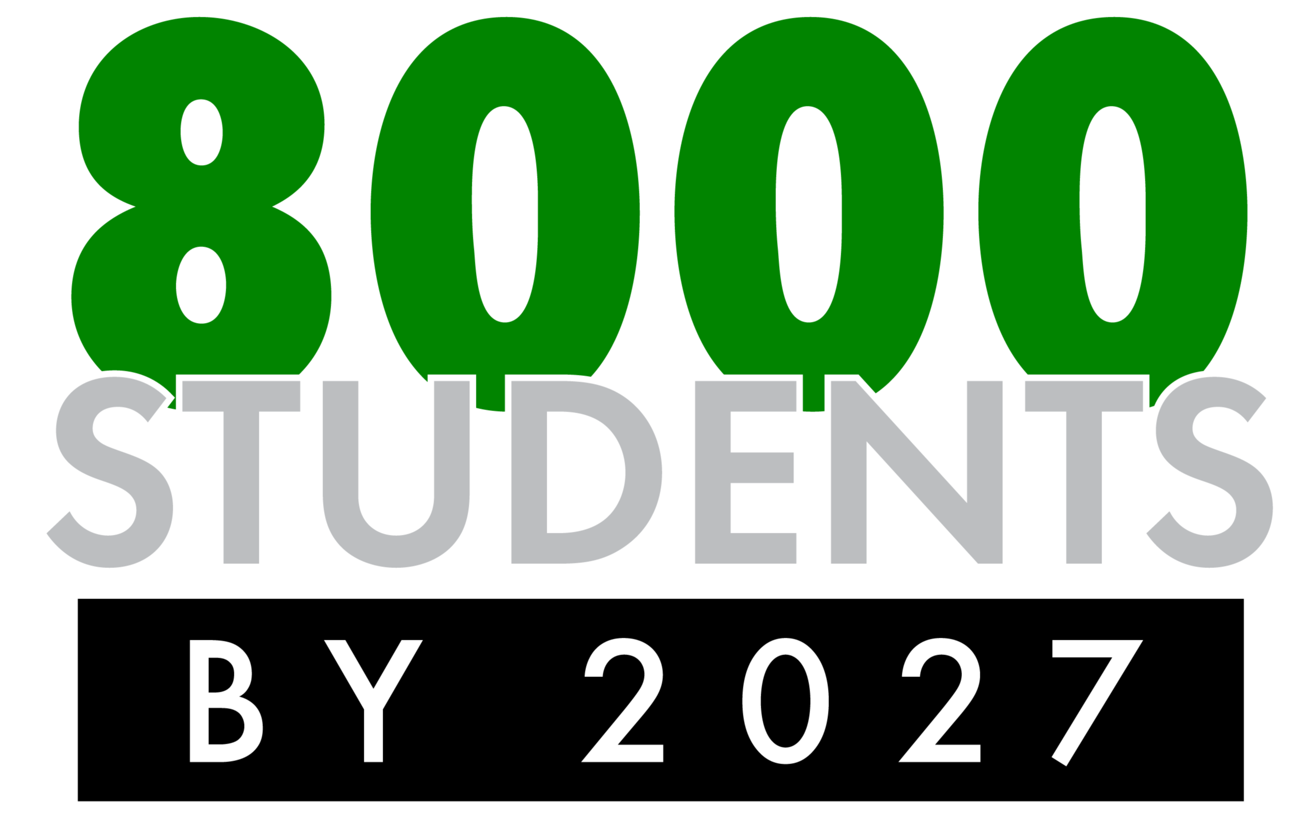 8000 students by 2027