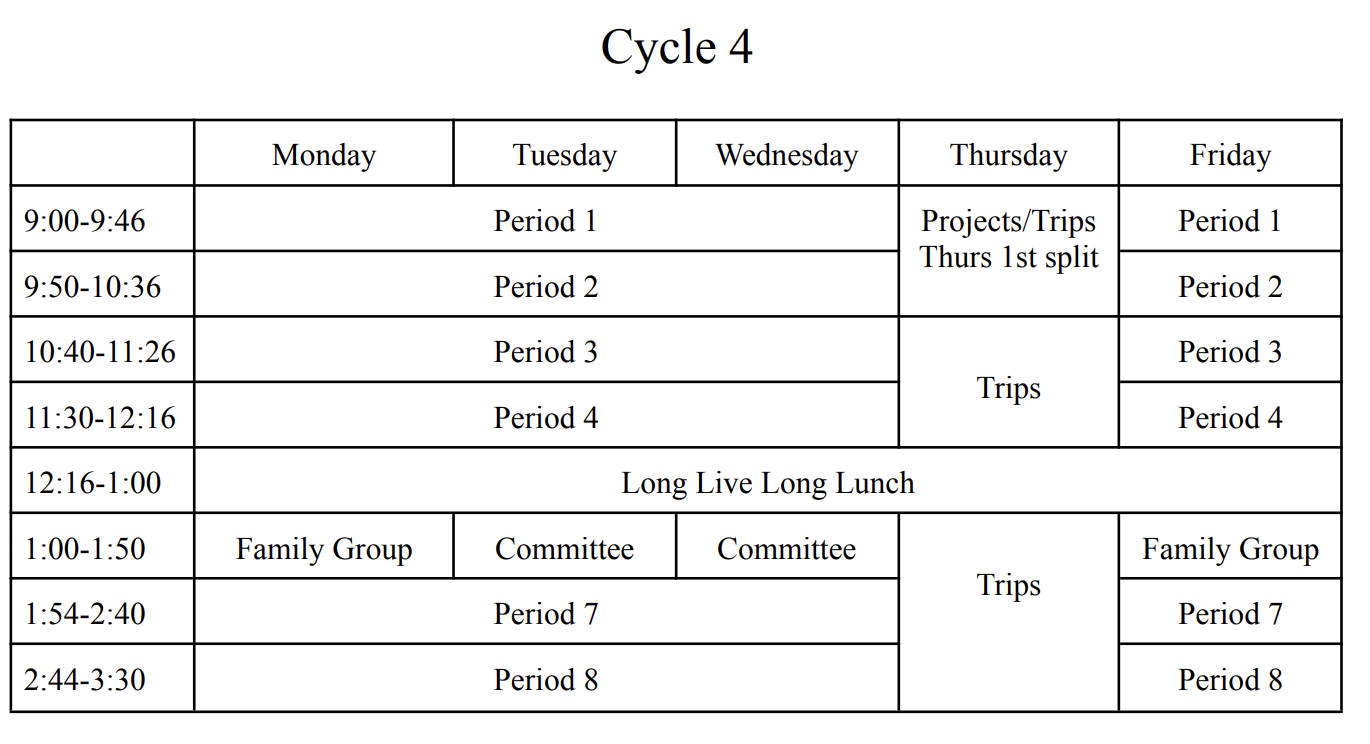 Cycle 4 Schedule