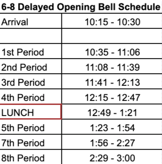 Opening Bell Schedule