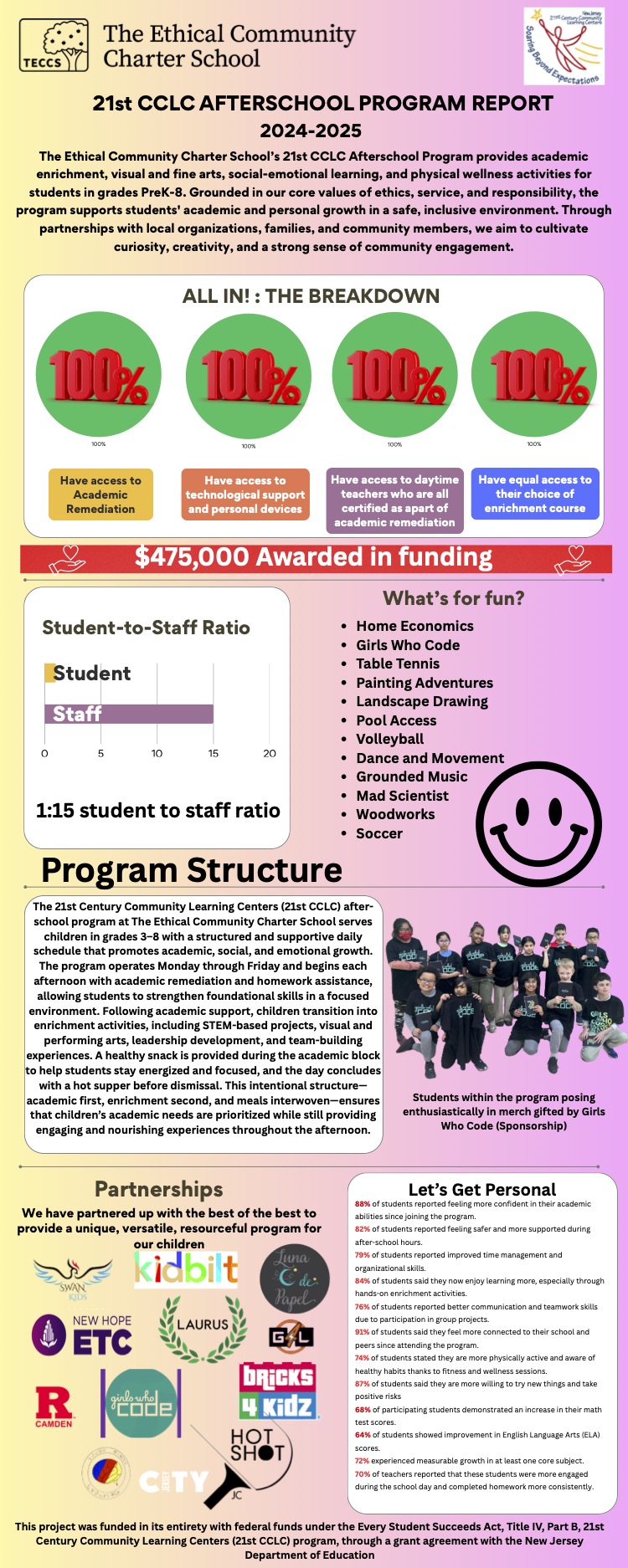 2st Cclc Get Connected