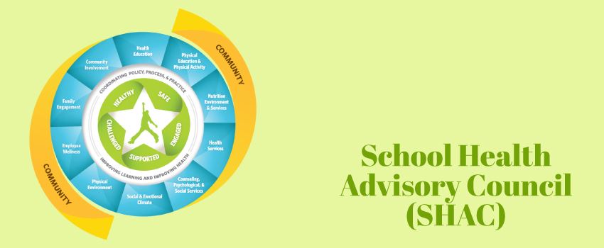 School Health Advisory Council (SHAC) header