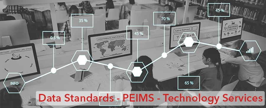 Info 0.5%, 35%, 45%, 70%, 65%, 45% Data Standards - PEIMS - Technology Services