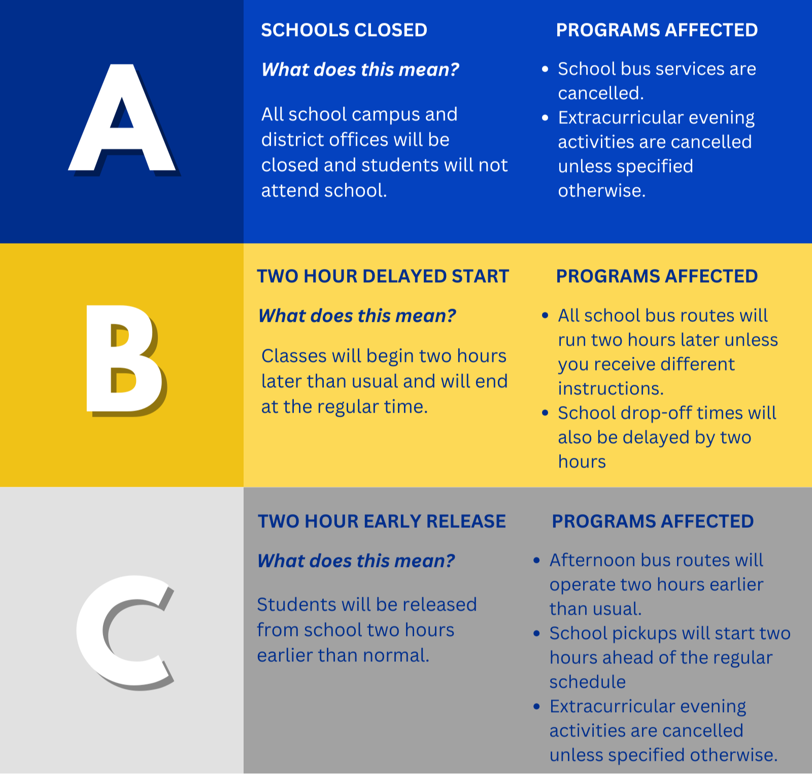 Inclement Weather Procedures