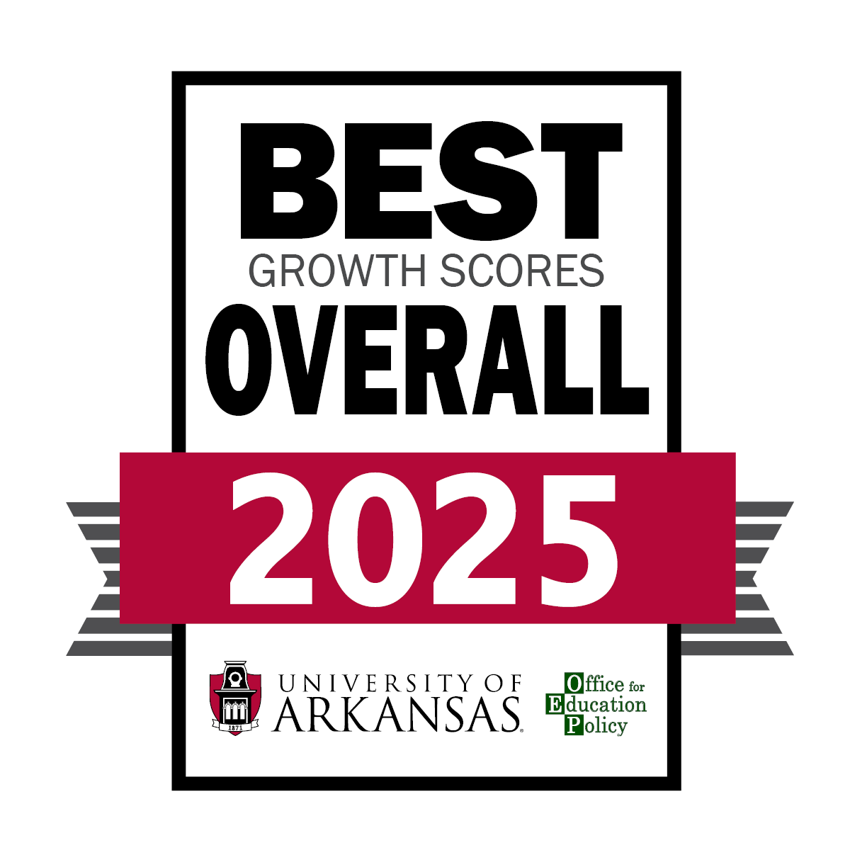 Best Overall 2025