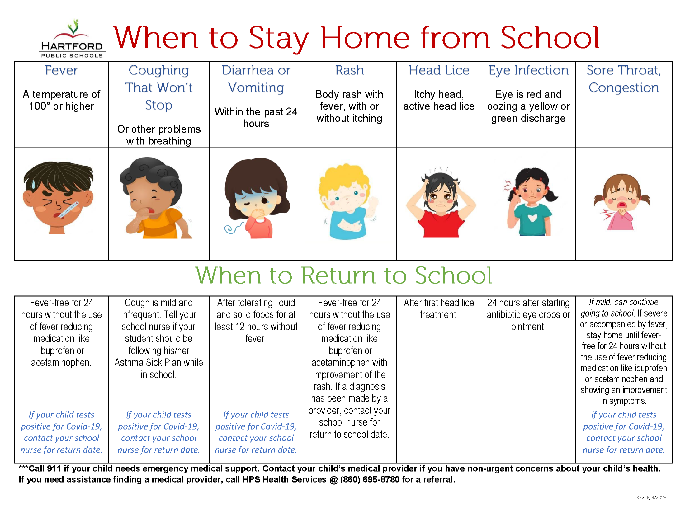 chart showing when your child should stay home from school health services