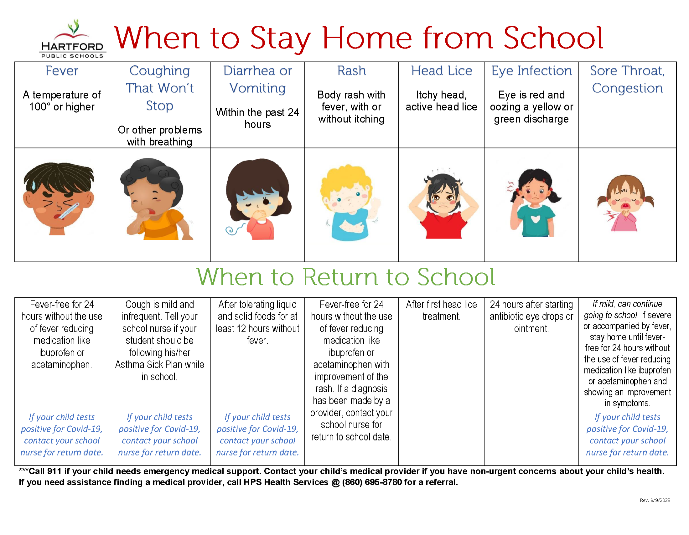When To Keep Your Child Home Hartford Public Schools