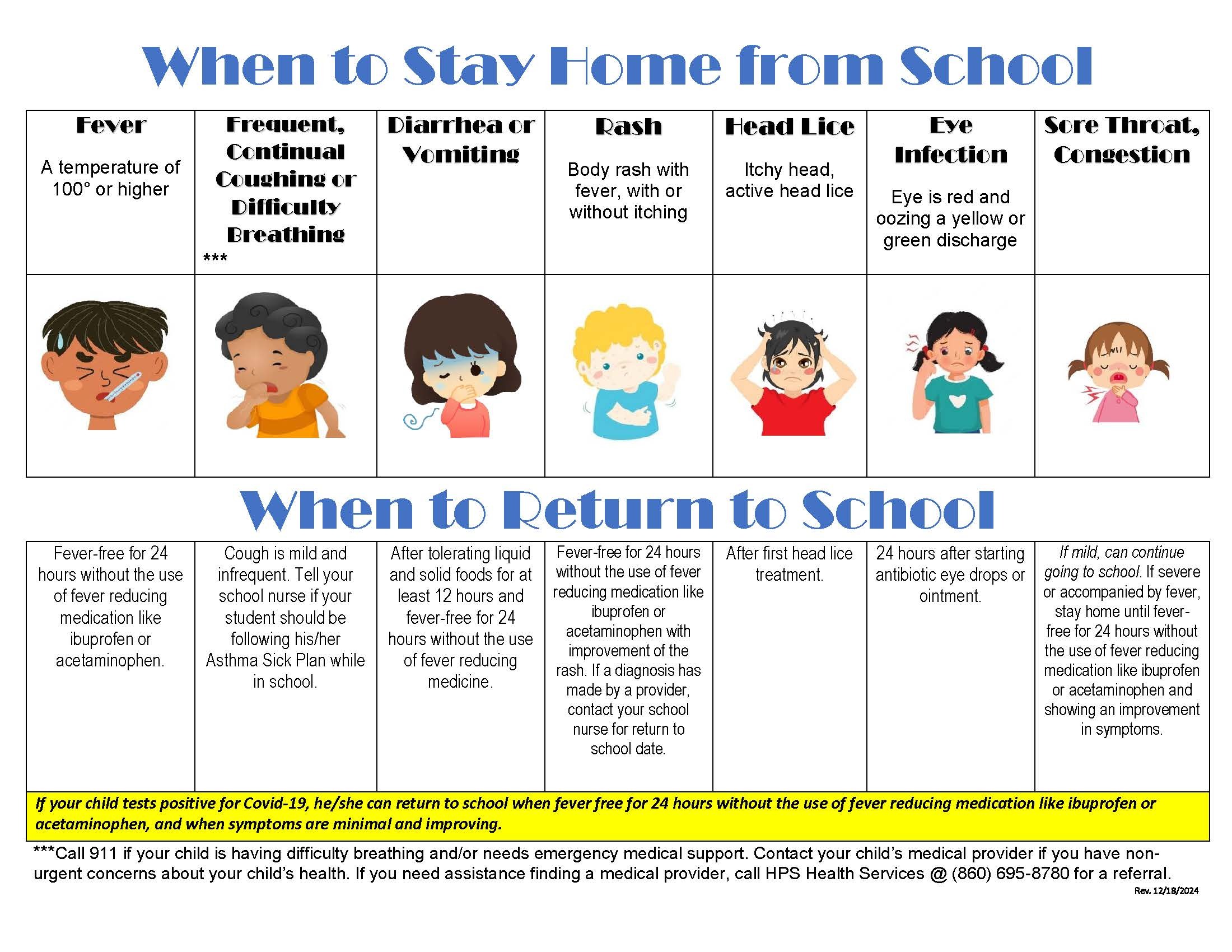 chart showing when your child should stay home from school health services