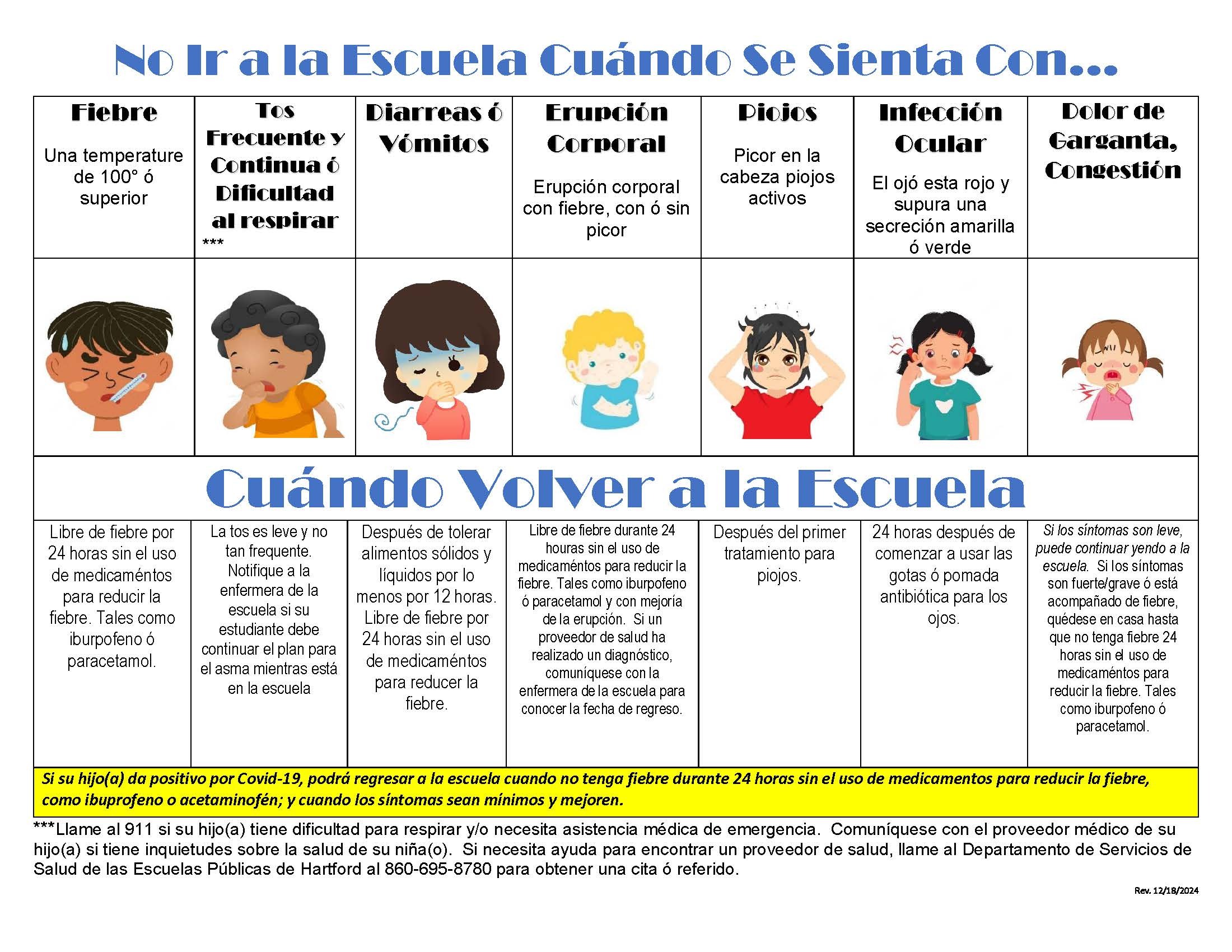 chart showing when your child should stay home from school health services