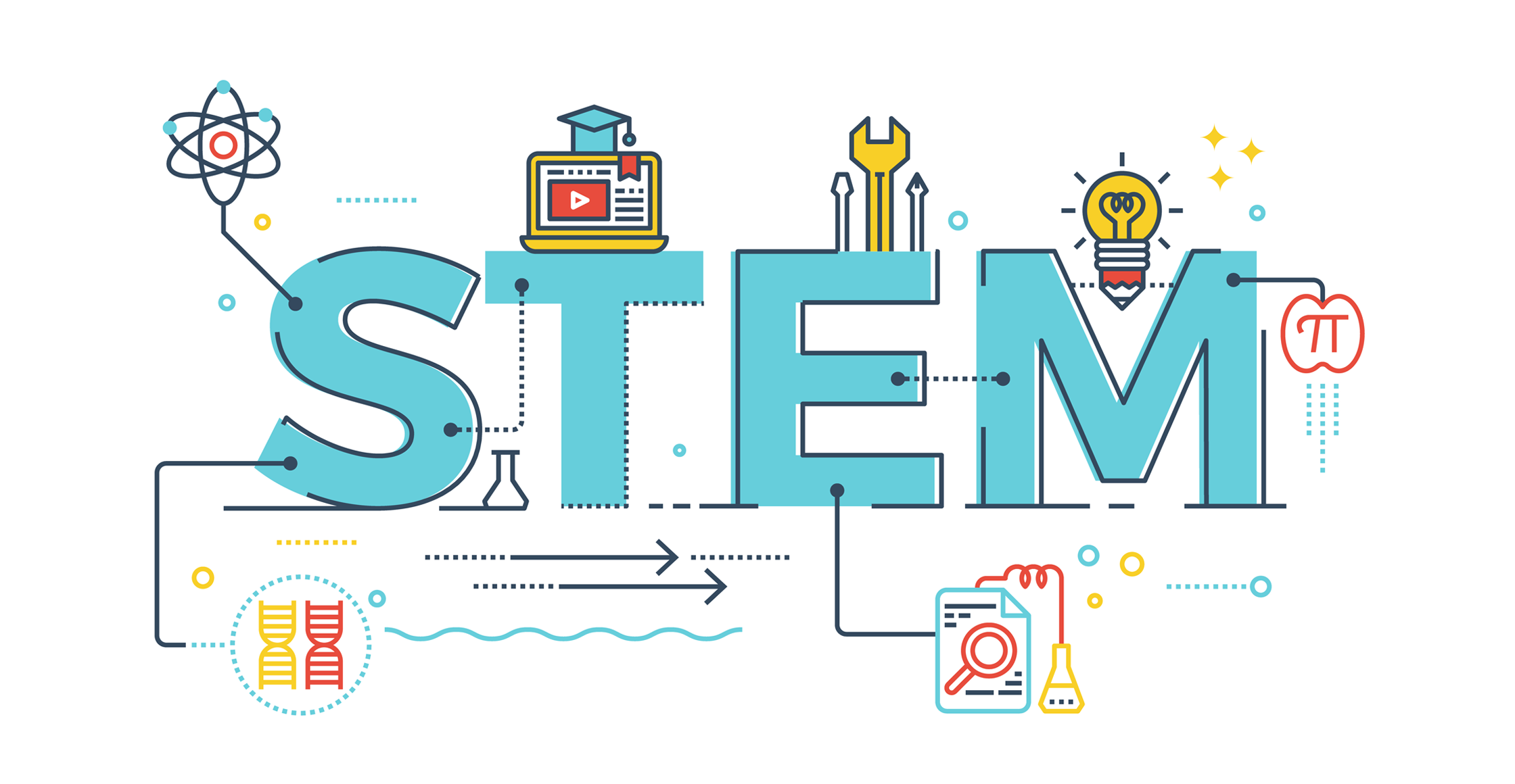 stem instruction