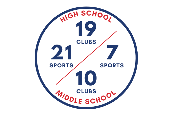 Sports & Clubs