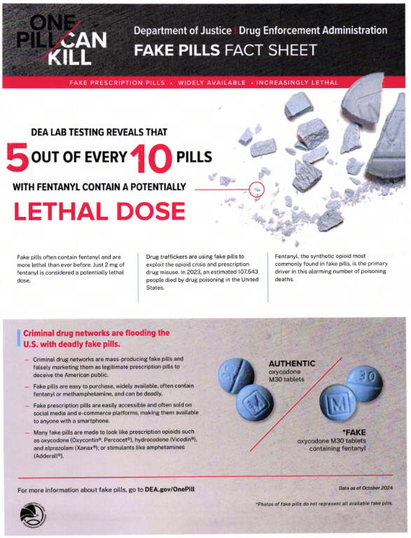 Fake Pills Fact Sheet