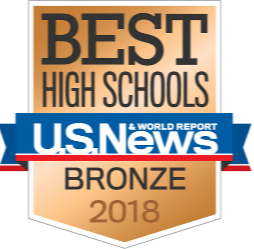 US News and World Report Best High Schools