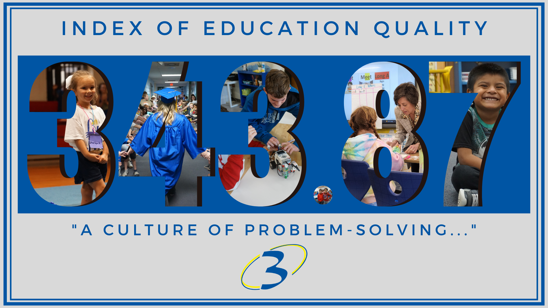index of education quality 34387 a culture of problem solving. Blue text and gray background with numbers that feature pictures of students