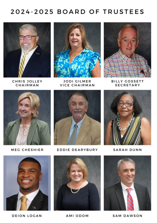 School Board members: Chris jolly, chairman cjolley@spartanburg3.org 864-279-6002 Ami Odom Vice Chairman aodom@spartanburg3.org 864-279-6002 Billy Gusset Secretary bgossett@spartanburg3.org 864-279-6002 Sarah Dunn shun@spartanburg3.org 864-279-6002 Eddie Dearybury edearybury@spartanburg3.org 864-279-6002 Holly Jolley hjolley@spartanburg3.org 864-279-6002 Jodi Gilmer jgilmer@spartanburg3.org 864-279-6002 Deion Logan slogan@spartanburg3.org 864-279-6002 Catherine Voelker cvoelker@spartanburg3.org 864-279-6002