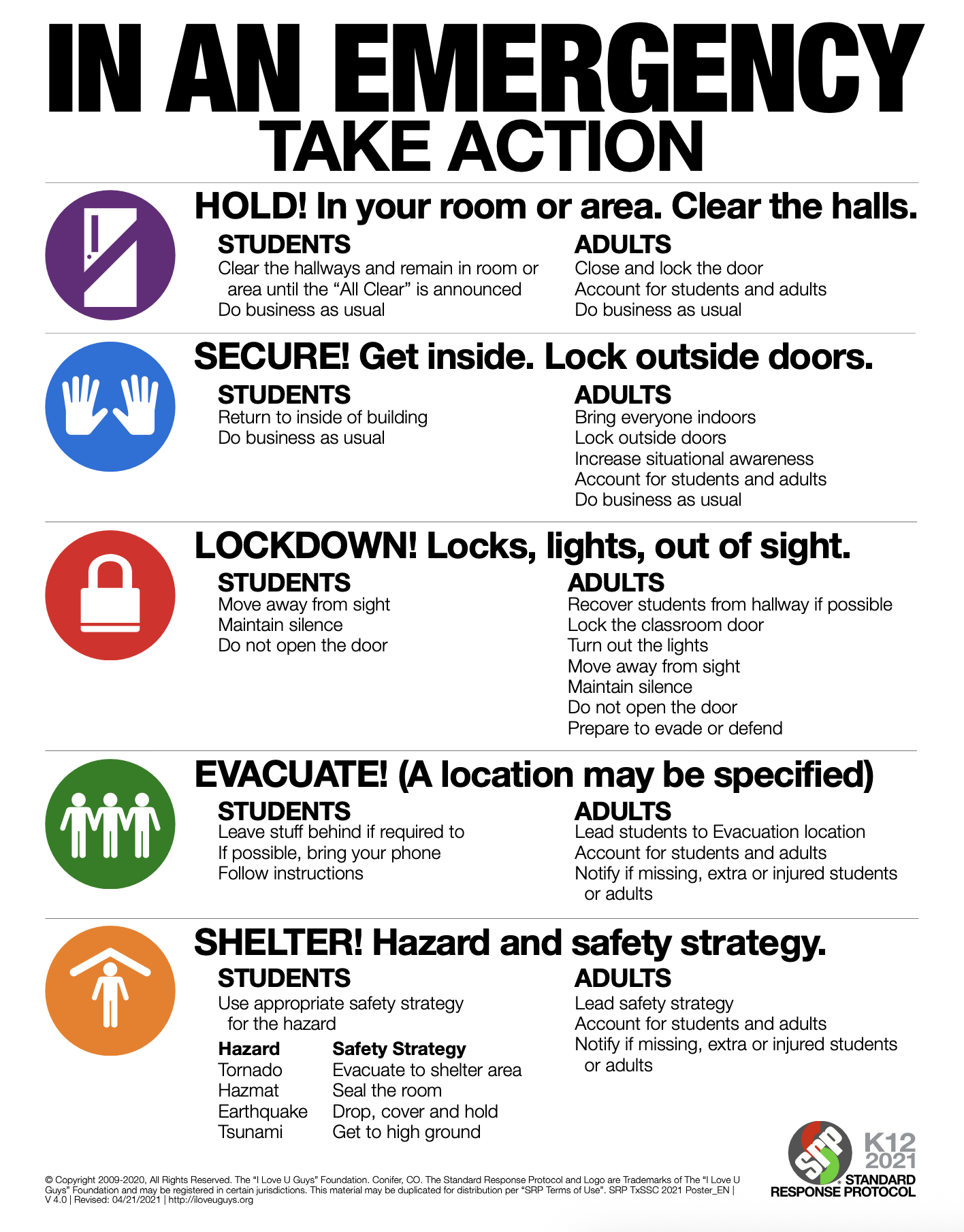 iloveuguys action plan